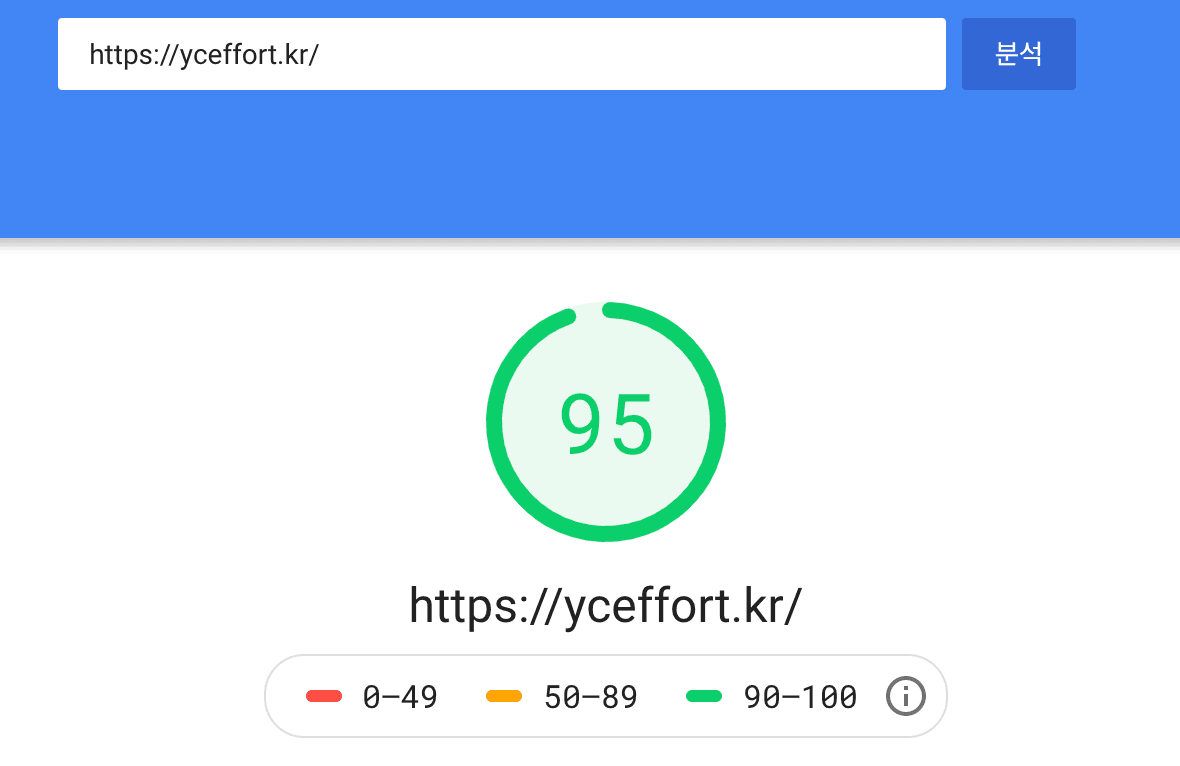 ./images/yceffort-blog-speed-insight-mobile.png